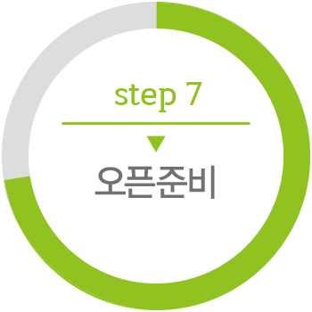 step7 오픈준비