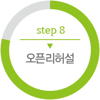 step8 오픈리허설